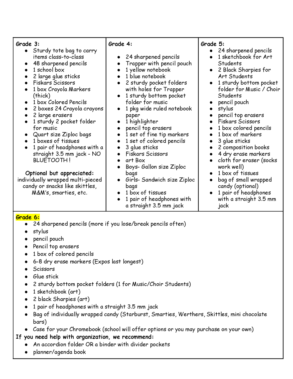 23-24 Elementary Supply List page 2